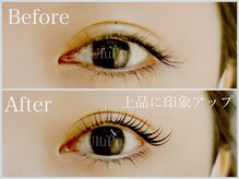 ウルプア(UluPua)