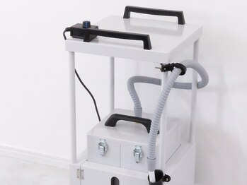 【スマートレーサー】