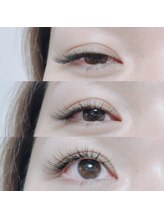 プリュスマイル(+Smile.)/セクシーeye☆