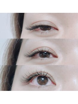 プリュスマイル(+Smile.)/セクシーeye☆