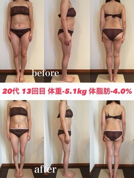 シェイプ 静岡本店/