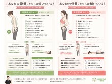 グローウィング整骨院 鍼灸院(Growing整骨院 鍼灸院)/骨盤セルフチェック！