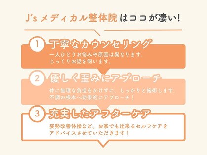 ジェーズメディカル整体院 札幌院(J'Sメディカル整体院)の写真