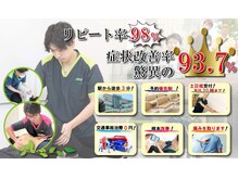 まほろば整骨院 相模大野院