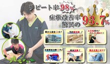 まほろば整骨院 相模大野院