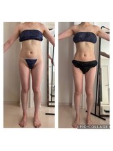 ヘルス アンド ハビッツ(Health and HABITS)/挙式に向けて綺麗に後悔なし☆