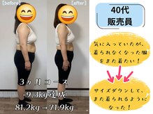 ふるいちまち整体院/40代販売員3か月で-9.3ｋｇ達成!