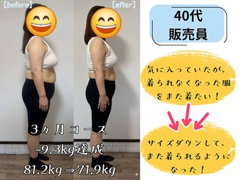 ふるいちまち整体院/40代販売員3か月で-9.3ｋｇ達成!