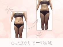 まるる