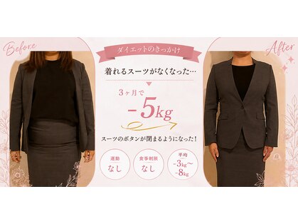 コクアの写真