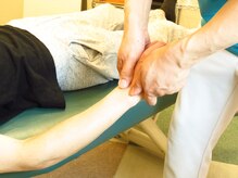 アールビービープラス(RBB+)/手首の矯正