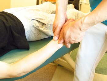 アールビービープラス(RBB+)/手首の矯正