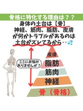 ココ(CoCo)/カウンセリング