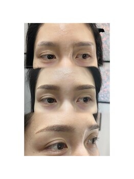 エクスクラメーションマーク(!!!)/眉毛アート