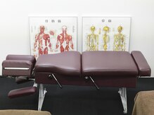 整体 リラクゼーション 風(Kaze)/ドロップテーブル