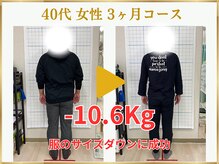 東広島あい整体院/40代ダイエット実績