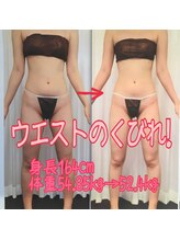 ボディエステティック アクアオーラ 富山店/一ヶ月でこの変化