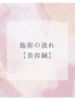 レトラ鍼灸院/