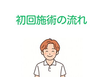 名古屋栄 肩こり腰痛専門整体 らーく/初回施術の流れ