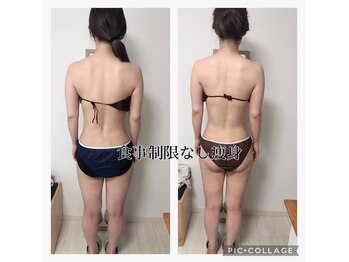 ビューティーチャージ(BeautyCharge)