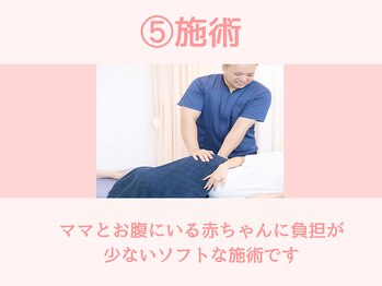 ひがし接骨院/実際の施術
