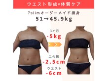 アマテビューティー ドット エヌ(アマテビューティー.N)