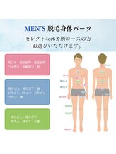 ティンクル サロン(Twinkle salon)/セレクト4or6カ所コース