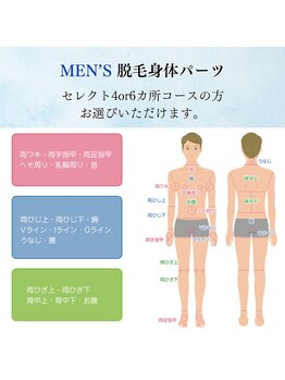 ティンクル サロン(Twinkle salon)/セレクト4or6カ所コース