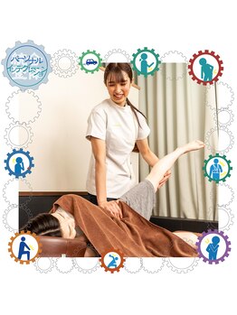 門司駅やわらぎ鍼灸整骨院/根本改善