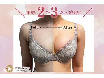 ジュエルリング(Jewel Ring)