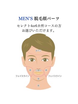 ティンクル サロン(Twinkle salon)/セレクト4or6カ所コース