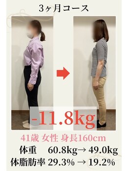 おがわ整骨院/41歳 60.8kg→49.0kg  -11.8kg