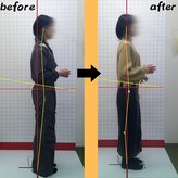 ほねつぎ 荒川沖はりきゅう接骨院