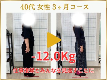 東広島あい整体院/３０代ダイエット実績