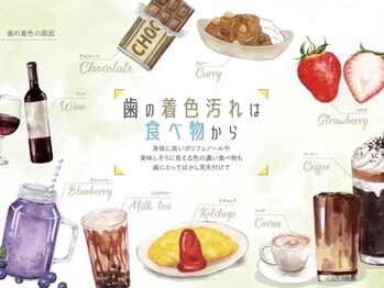 ボディケアアップ(BODY CARE UP↑)/口元の印象変えてみませんか