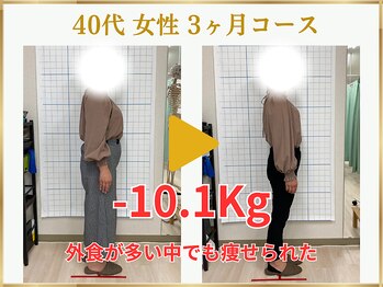 東広島あい整体院/40代ダイエット実績