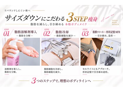プレミドールの写真