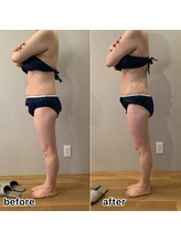 ルーシー(Lucy)/フォースカッター 60分