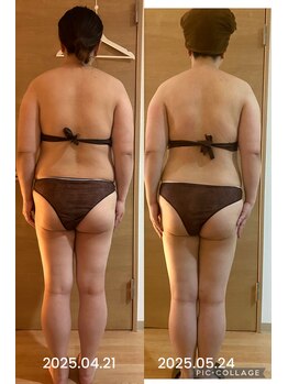 シエスタ リラクゼーションアンドデトックス(Siesta Relaxation&Detox)/2025・04・21→05・25