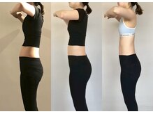 ラグジュアリースタイルビューティプログラム(Luxury Style beauty program)/インナーマッスルの変化(20代)