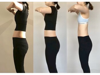 ラグジュアリースタイルビューティプログラム(Luxury Style beauty program)/インナーマッスルの変化(20代)