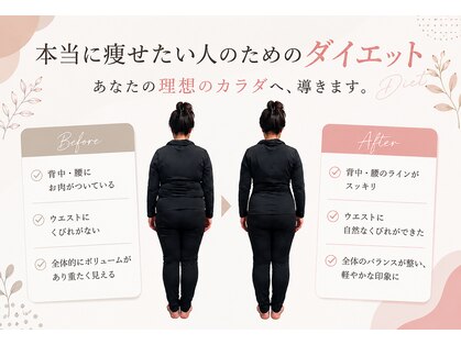 ヨサパーク ルアナ(YOSA PARK Luana)の写真