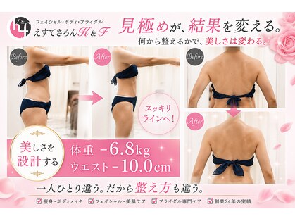 えすてさろん ケイアンドエフ(k&f)の写真