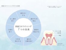 ボディケアアップ(BODY CARE UP↑)/ホワイトニング7つの効果