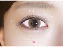 アイデュース acty店(eyeduce)