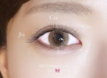 アイデュース acty店(eyeduce)