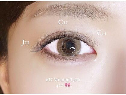 アイデュース acty店(eyeduce)の写真
