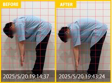 整体院 元 くまなん店/肩痛と腰痛の悩み
