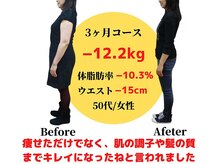 県庁通り整体院