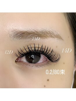 アトリエ ボノ(BONO)/メガフラットラッシュ